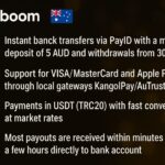 Deposit and Withdrawal Methods