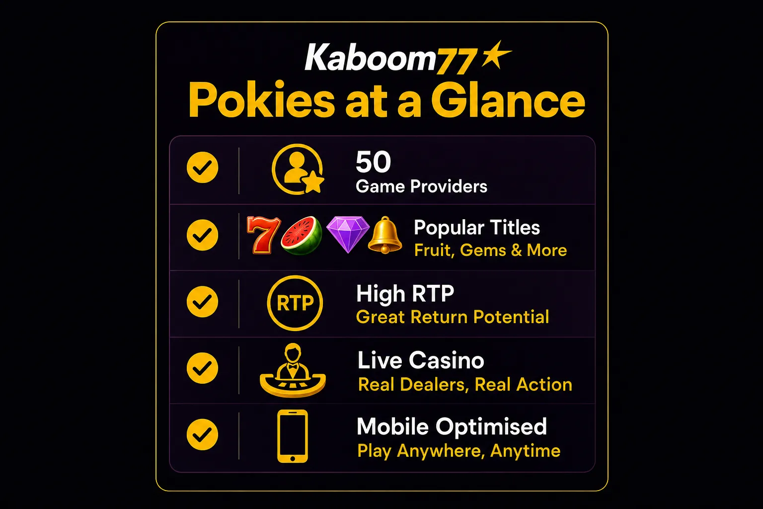 Checklist infographic summarising Kaboom77 pokies catalogue overview