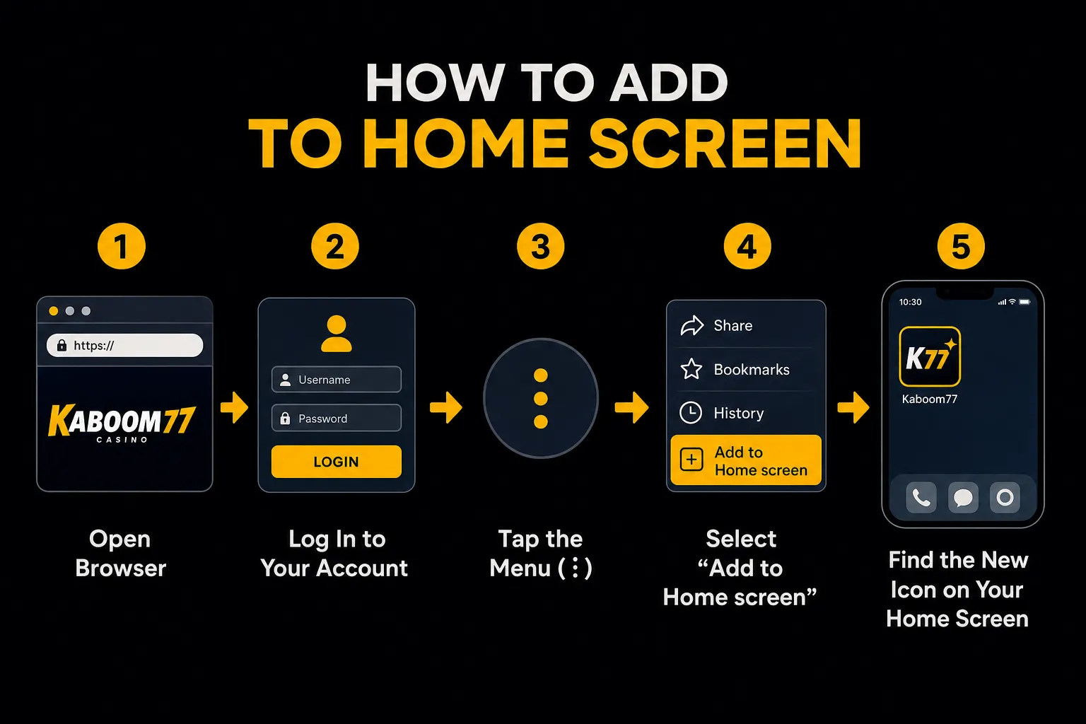 Five-step sequence for adding a home screen shortcut on a phone