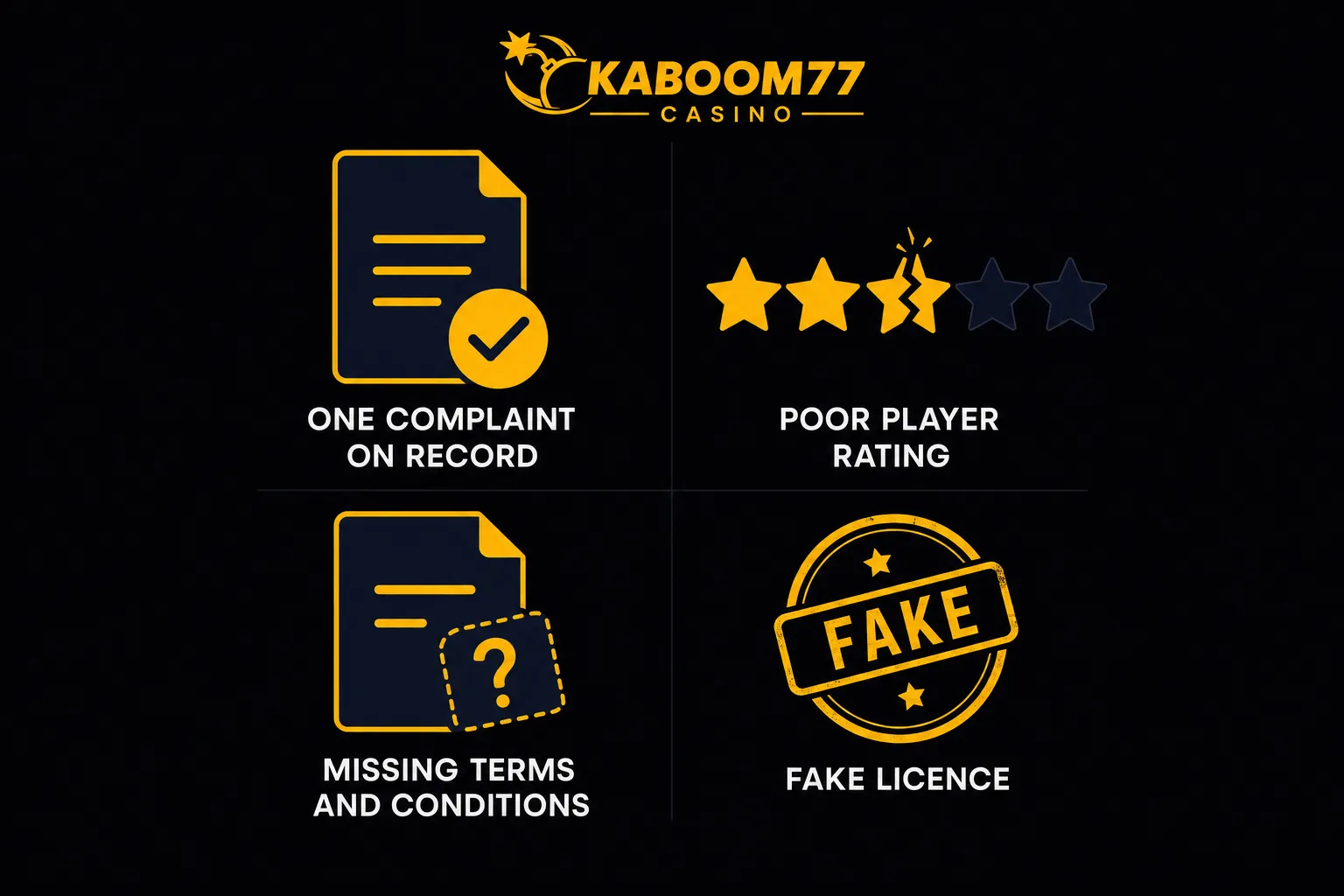 Infographic summarising the current state of Kaboom77 complaint data