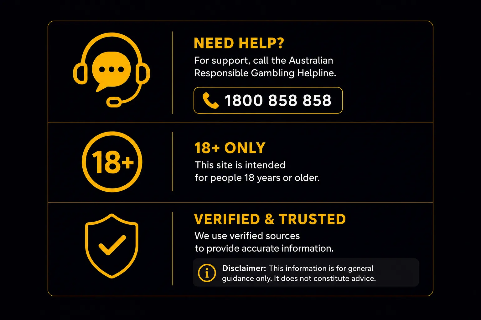 Information card showing responsible gambling support details and disclaimer